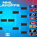 nhl playoffs bet